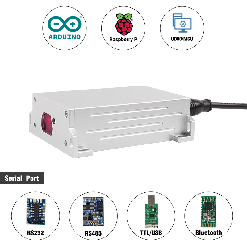 Endüstriyel Otomasyon IP67 Su  - Industrial Laser Distance Sensor incelemesi ve fiyatı