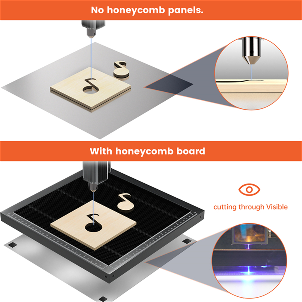 ACMER Petek Panel Lazer Çalışm - Industrial Laser Power incelemesi ve fiyatı