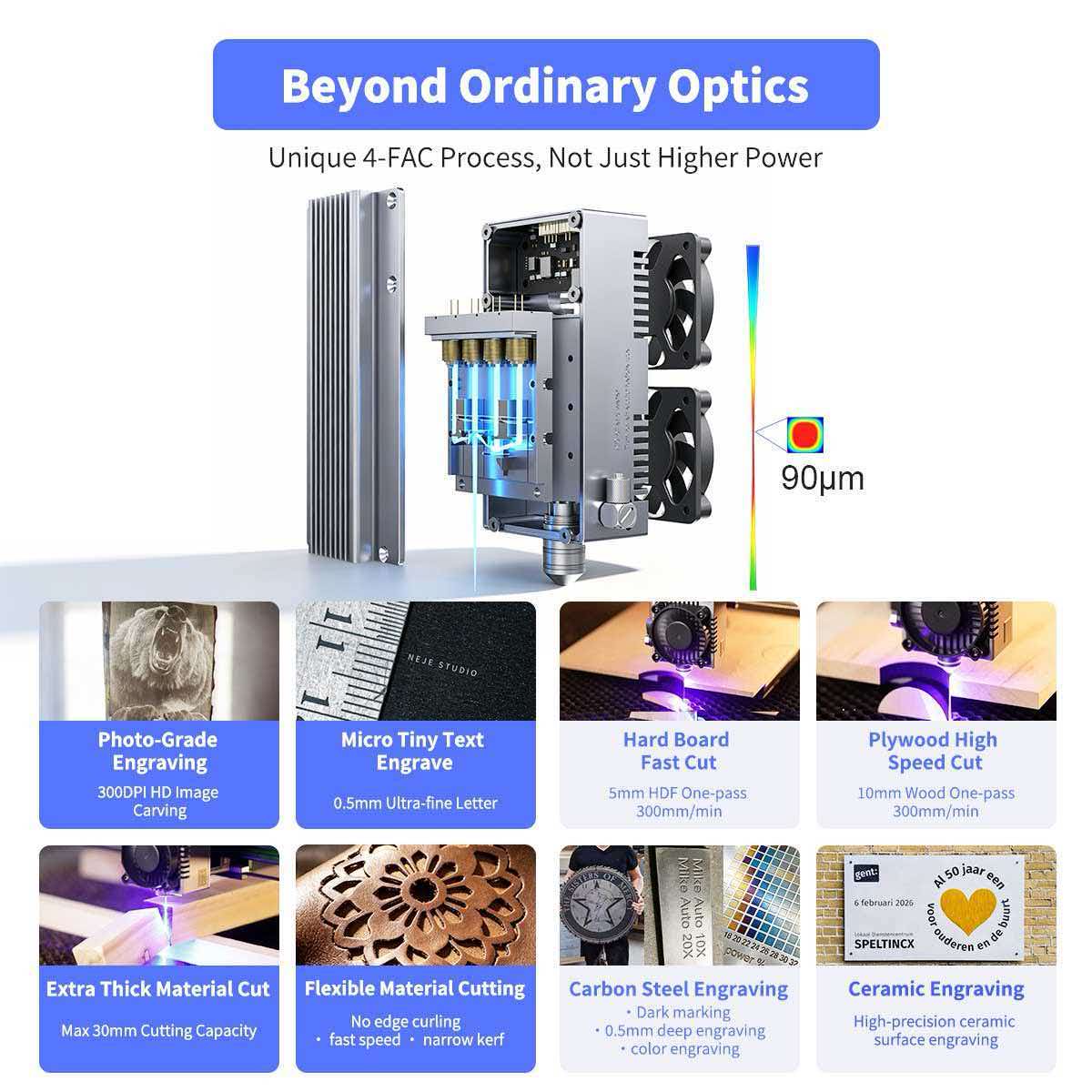 NEJE Max4 V2 E80 80W Lazer Gra - Industrial Grade Laser Cutter incelemesi ve fiyatı