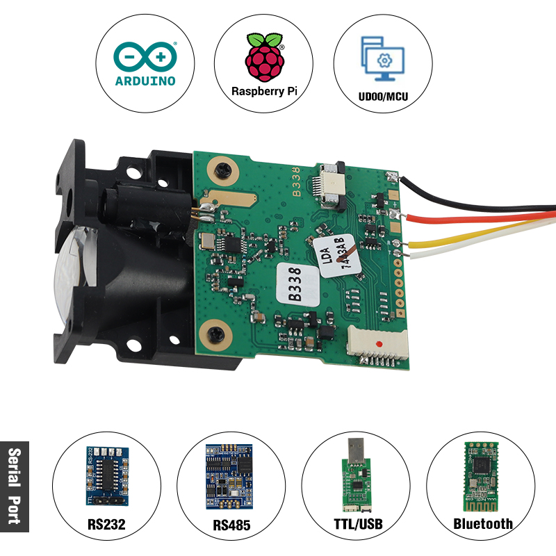 20Hz Sınıf II Endüstriyel Otom - Industrial Laser Distance Sensor incelemesi ve fiyatı