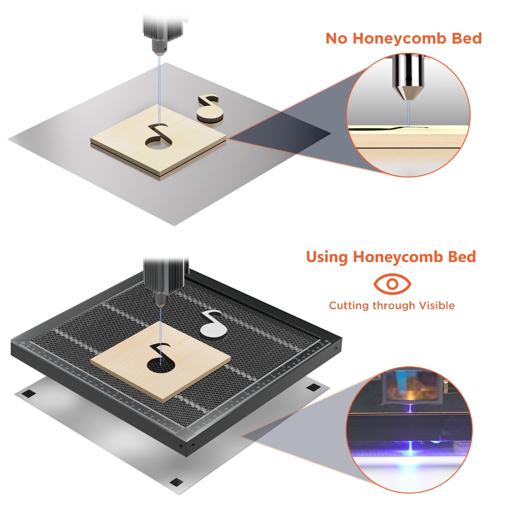 ACMER Çalışma Masası Evrensel  - Industrial Laser Technology incelemesi ve fiyatı
