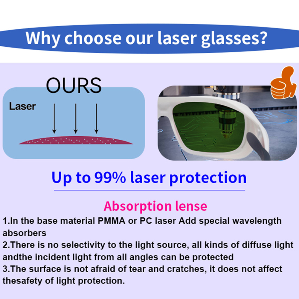 OD7+ Lazer Güvenlik Gözlükleri - Industrial Laser Operator incelemesi ve fiyatı