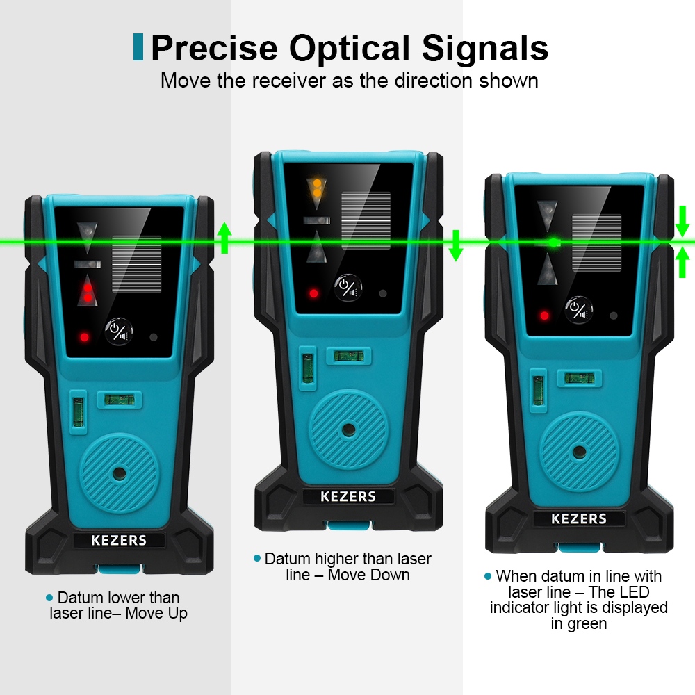 KEZERS Kırmızı Yeşil Lazer Sev - Industrial Laser Alignment Tool incelemesi ve fiyatı