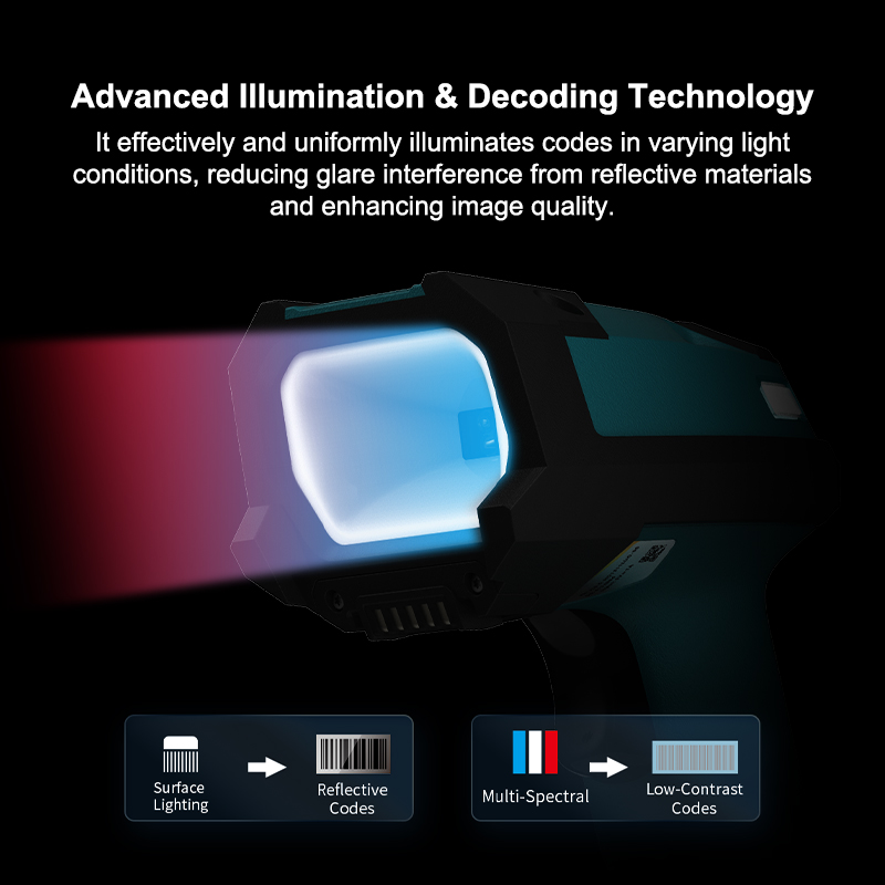 Lazer Yüksek Hızlı Taşınabilir - Industrial Laser Scanner incelemesi ve fiyatı