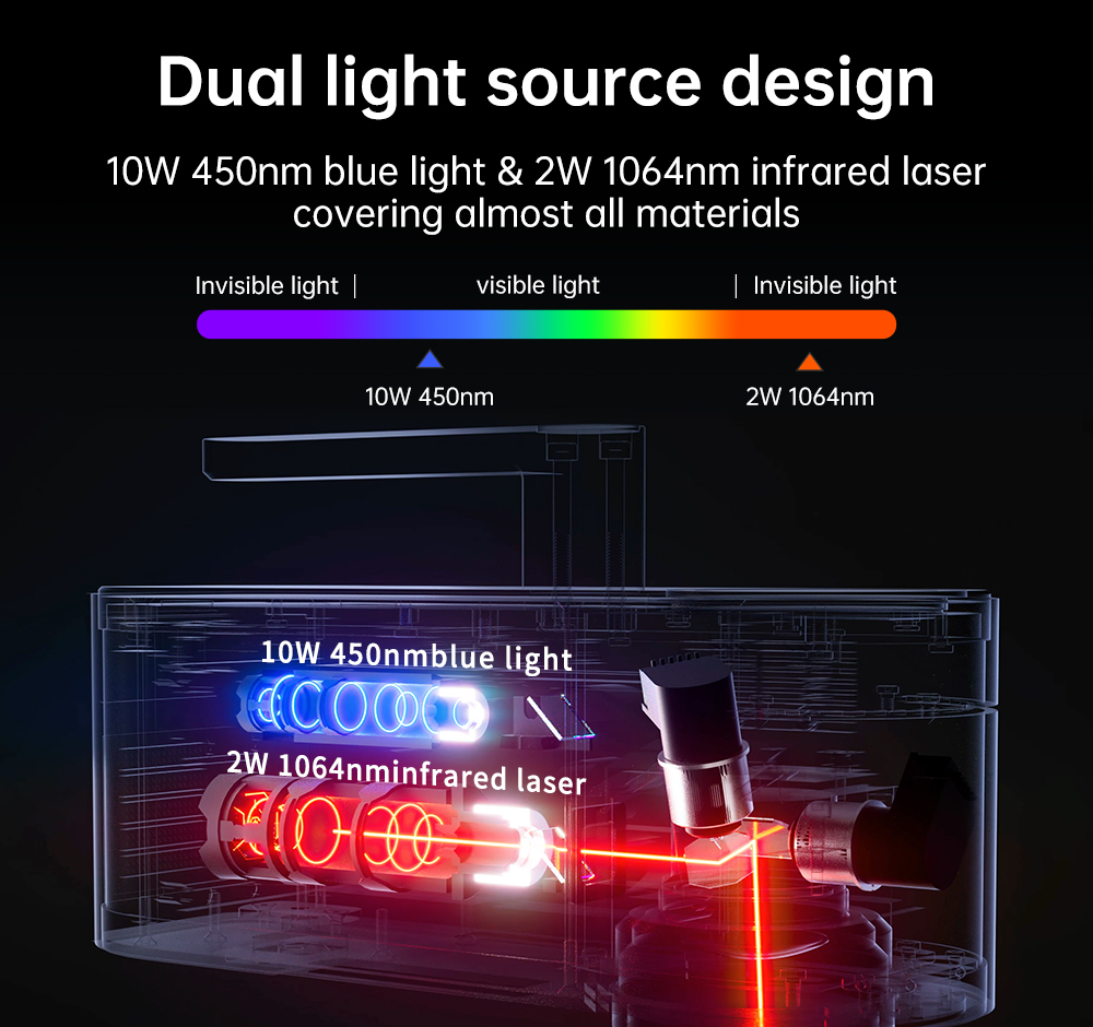 LASERPECKER 4 LP4 Lazer Kazıma - Industrial Laser Technology incelemesi ve fiyatı