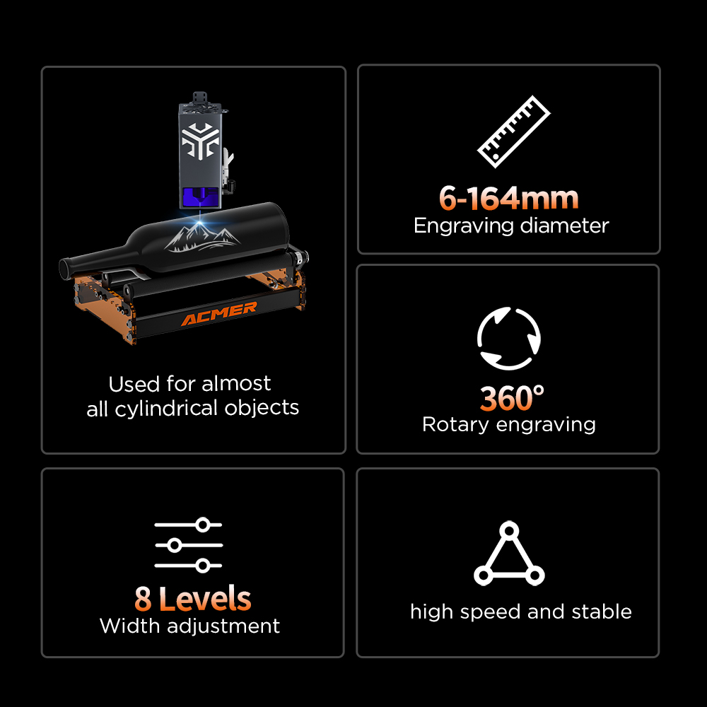 ACMER M3 Lazer Döner Silindir  - Industrial Laser Technology incelemesi ve fiyatı