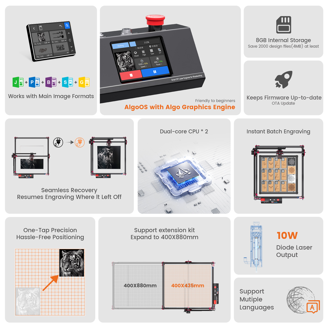AlgoLaser DIY KIT MK2 10W Laze - Industrial Laser Technology incelemesi ve fiyatı