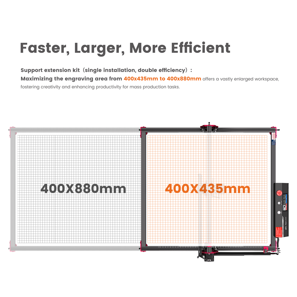 AlgoLaser DIY KIT MK2 10W Laze - Industrial Laser Technology incelemesi ve fiyatı